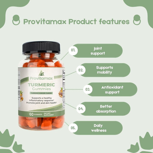Turmeric Gummies